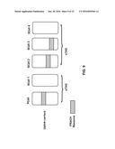 Primary and Secondary Cell Group Configuration diagram and image