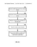 Primary and Secondary Cell Group Configuration diagram and image