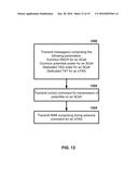 Primary and Secondary Cell Group Configuration diagram and image