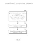 Primary and Secondary Cell Group Configuration diagram and image