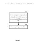 Primary and Secondary Cell Group Configuration diagram and image