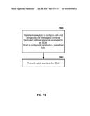 Primary and Secondary Cell Group Configuration diagram and image