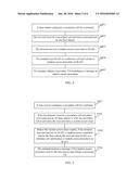 METHOD AND DEVICE FOR OBTAINING SECONDARY TIMING ADVANCE diagram and image