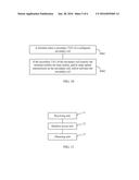 METHOD AND DEVICE FOR OBTAINING SECONDARY TIMING ADVANCE diagram and image