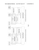 Method for Controlling Network Access Points diagram and image