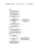 PAGING METHOD AND APPARATUS FOR COMMUNICATION OF M2M/MTC DEVICE OPERATING     IN HIGH POWER SAVING RECEPTION MODE IN A MOBILE COMMUNICATION SYSTEM, AND     SYSTEM THEREOF diagram and image