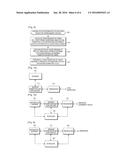 PAGING METHOD AND APPARATUS FOR COMMUNICATION OF M2M/MTC DEVICE OPERATING     IN HIGH POWER SAVING RECEPTION MODE IN A MOBILE COMMUNICATION SYSTEM, AND     SYSTEM THEREOF diagram and image