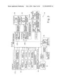 CONTROL SYSYTEM FOR MOTOR-DRIVEN LAWNMOWER VEHICLE diagram and image