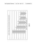 MICROBIOCIDES AND USES THEREOF diagram and image