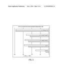 MICROBIOCIDES AND USES THEREOF diagram and image