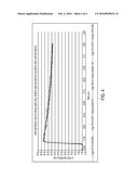 MICROBIOCIDES AND USES THEREOF diagram and image