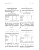 SPOT-ON PESTICIDE COMPOSITION COMPRISING A NEONICOTINOID AND A PYRETHROID diagram and image