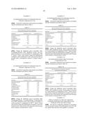 SPOT-ON PESTICIDE COMPOSITION COMPRISING A NEONICOTINOID AND A PYRETHROID diagram and image