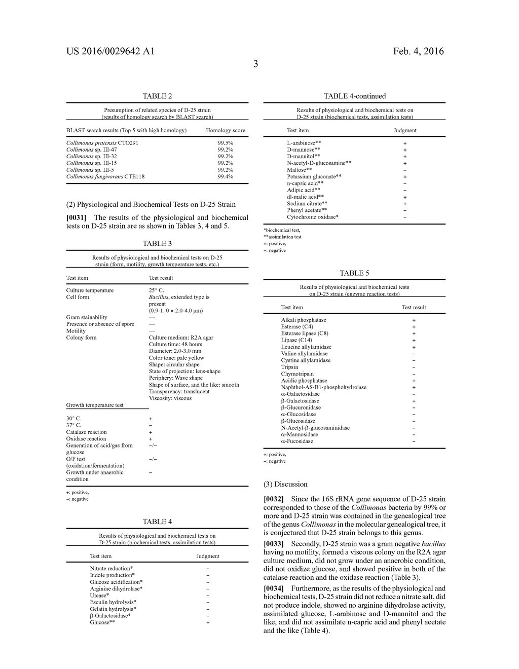 NOVEL COLLIMONAS BACTERIA AND METHOD FOR CONTROLLING HARMFUL PLANT     PATHOGEN USING SAID BACTERIA - diagram, schematic, and image 09