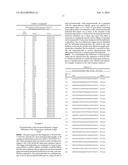 Methods and Compositions for Weed Control diagram and image