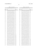 Methods and Compositions for Weed Control diagram and image