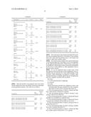 SOFT TEXTURED FOOD COMPOSITION WITH SLOWLY AVAILABLE CARBOHYDRATES diagram and image