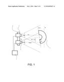 DEVICE FOR MEASURING A SLAUGHTER ANIMAL BODY OBJECT diagram and image