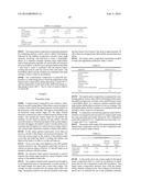 TRANSPARENT AND TRANSLUSCENT LIQUID FILLED CANDY; PROCESS OF MAKING     THEREOF; SUGAR-FREE LIQUID EDIBLE COMPOSITION; AND USE THEREOF diagram and image