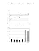 METHOD FOR ENHANCING SALTINESS OF FOOD OR DRINK , FOOD OR DRINK OBTAINED     USING THE METHOD, AND SALTINESS ENHANCER diagram and image