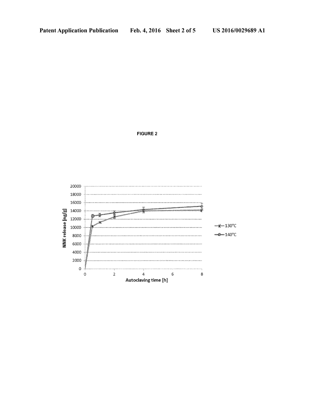 METHODS FOR REDUCING ONE OR MORE TOBACCO SPECIFIC NITROSAMINES IN TOBACCO     MATERIAL - diagram, schematic, and image 03