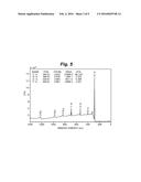 METHOD FOR PROVIDING NANOCRYSTALLINE DIAMOND COATINGS ON GEMSTONES AND     OTHER SUBSTRATES diagram and image