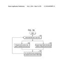 MOBILE TERMINAL AND CONTROLLING METHOD THEREOF diagram and image