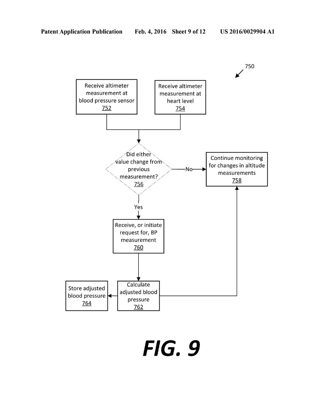 AUTOMATED BLOOD PRESSURE MEASUREMENT SYSTEM - diagram, schematic, and image 10