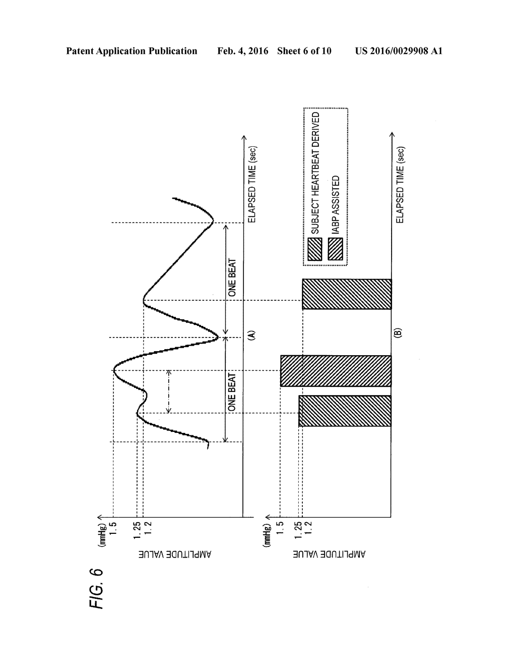 BIOLOGICAL INFORMATION MEASURING APPARATUS AND BIOLOGICAL INFORMATION     MEASURING METHOD - diagram, schematic, and image 07