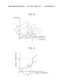 MEDICAL IMAGE PROCESSING DEVICE, METHOD FOR OPERATING THE SAME, AND     ENDOSCOPE SYSTEM diagram and image