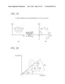 MEDICAL IMAGE PROCESSING DEVICE, METHOD FOR OPERATING THE SAME, AND     ENDOSCOPE SYSTEM diagram and image