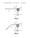 COMPACT BIOSENSOR OF MATRIX METALLOPROTEINASE WITH CADMIUM FREE QUANTUM     DOTS diagram and image