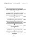 METHOD AND SYSTEM FOR PROCESSING AND ANALYZING ANALYTE SENSOR SIGNALS diagram and image