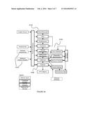 METHOD AND SYSTEM FOR PROCESSING AND ANALYZING ANALYTE SENSOR SIGNALS diagram and image