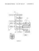 METHOD AND SYSTEM FOR PROCESSING AND ANALYZING ANALYTE SENSOR SIGNALS diagram and image