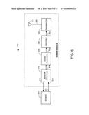 PHYSIOLOGICAL MEASUREMENT COMMUNICATIONS ADAPTER diagram and image