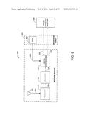 PHYSIOLOGICAL MEASUREMENT COMMUNICATIONS ADAPTER diagram and image