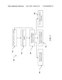 VESTIBULAR TESTING diagram and image