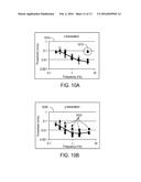 VESTIBULAR TESTING diagram and image