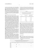 WAVELET ANALYSIS IN NEURO DIAGNOSTICS diagram and image