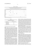 WAVELET ANALYSIS IN NEURO DIAGNOSTICS diagram and image