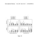 FUNCTIONAL NEAR-INFRARED FLUORESCENCE LYMPHATIC MAPPING FOR DIAGNOSING,     ACCESSING, MONITORING AND DIRECTING THERAPY OF LYMPHATIC DISORDERS diagram and image