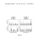 FUNCTIONAL NEAR-INFRARED FLUORESCENCE LYMPHATIC MAPPING FOR DIAGNOSING,     ACCESSING, MONITORING AND DIRECTING THERAPY OF LYMPHATIC DISORDERS diagram and image