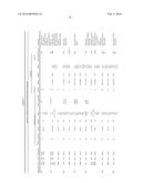 FUNCTIONAL NEAR-INFRARED FLUORESCENCE LYMPHATIC MAPPING FOR DIAGNOSING,     ACCESSING, MONITORING AND DIRECTING THERAPY OF LYMPHATIC DISORDERS diagram and image