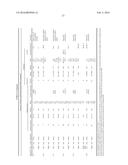 FUNCTIONAL NEAR-INFRARED FLUORESCENCE LYMPHATIC MAPPING FOR DIAGNOSING,     ACCESSING, MONITORING AND DIRECTING THERAPY OF LYMPHATIC DISORDERS diagram and image