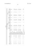 FUNCTIONAL NEAR-INFRARED FLUORESCENCE LYMPHATIC MAPPING FOR DIAGNOSING,     ACCESSING, MONITORING AND DIRECTING THERAPY OF LYMPHATIC DISORDERS diagram and image