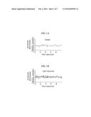 METHOD AND APPARATUS FOR MEASURING ANESTHETIC DEPTH USING CEPSTRUM     TECHNIQUE diagram and image