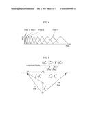 METHOD AND APPARATUS FOR MEASURING ANESTHETIC DEPTH USING CEPSTRUM     TECHNIQUE diagram and image