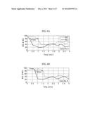 METHOD AND APPARATUS FOR MEASURING ANESTHETIC DEPTH USING CEPSTRUM     TECHNIQUE diagram and image