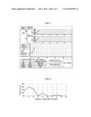 METHOD AND APPARATUS FOR MEASURING ANESTHETIC DEPTH USING CEPSTRUM     TECHNIQUE diagram and image